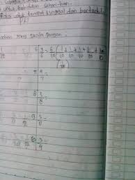 We did not find results for: Tentukan Pecahan Senilai Brainly Co Id