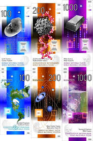 Money Money Money Everything About The Swiss Bank Notes Bank Notes Currency Design Money Notes