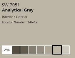 Browse our wide selection of do it yourself paints. The Best Sherwin Williams Gray Paint Colors West Magnolia Charm