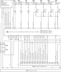 Mustang skid steer wiring diagram. John Deere 310 Wiring Diagram 2000 Grand Cherokee Radio Wiring Harness Hinoengine Yenpancane Jeanjaures37 Fr