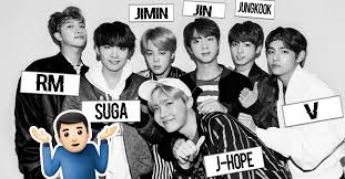 Level kesulitan ditentukan oleh admin sendiri dengan pertimbangan tertentu. So Which Member Of Bts Are You Most Like Magiquiz