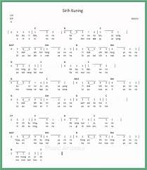 Plbj Bab 1 Lagu Sirih Kuning Kelas 5 Sregep Sinau