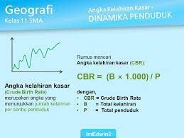 Check spelling or type a new query. Diketahui Jumlah Penduduk Kota Jakarta Adalah15 000 Jiwa Dan Banyak Bayi Yang Lahir Adalah 300 Brainly Co Id