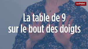 Jeu en ligne pour apprendre les tables d'addition de 1 à 9. Calcul Mental Pour Les Nuls La Table De 9 Sur Le Bout Des Doigts Video Dailymotion