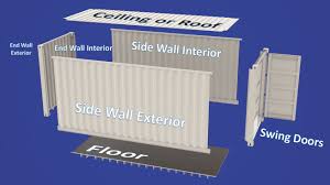 Shop InSoFast Panel + Inserts Shipping Container Insulation