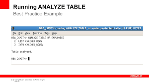 Oracle Database Vault Dba Best Practices Ppt Download