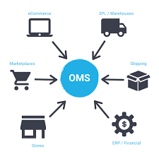 An inventory program that allows me to inventory the offline parts and stocked items where the program has been designed with fields, groups, customizations around computer i need the ability to inventory offline parts without the extra effort to put them into a pc and let spiceworks scan for them. Top 5 Order Management Systems Oms Reviews Comparisons