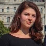 Alexandra Stankus's Instagram, Twitter & Facebook