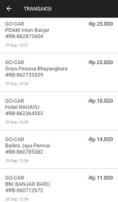 Orang yang nak dedahkan sepak terajang dunia kereta sewa pun tiada. Gojek Di Banjarbaru Asambackpacker01 Wordpress Com