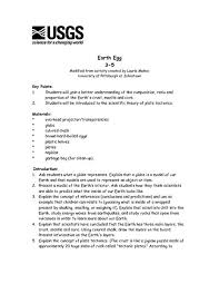 Earth Egg 3rd 5th Grade Lesson Plan Lesson Planet Lesson How To Plan