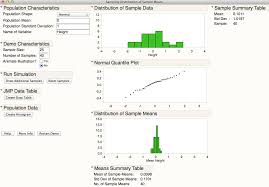 Ap statistics audio lectures sampling distributions by arnold kling. Sampling Distribution Of Sample Means Jmp User Community