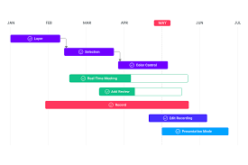 Aug 31, 2020 · gantt chart template pro tiyam gantt chart template pro for excel team kan do with a kanban template editing in the gantt chart piochagilow gantt chart template pro for excelgantt chart template pro unlock lewisburg district umcgantt chart template pro for excelgantt chart template pro for excelgantt chart template pro tiyamgantt chart excel simple construction… read more » Official Edraw Software Unlock Diagram Possibilities