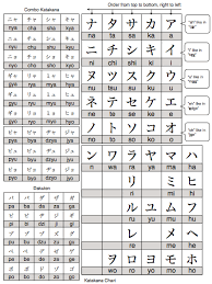 8 Best Photos Of Japanese Alphabet Chart Printable
