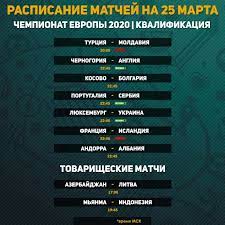 В ночь на 2 августа, понедельник. Futbol Segodnya Raspisanie Matchej 25 Marta 2019 Futbol 24