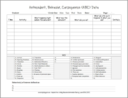 Abc Chart Data Collection Bedowntowndaytona Com