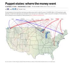 With puppets, it's fun to see the face of the audience light up with glee. Puppet States Where The Money Went Information Is Beautiful Awards
