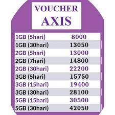 Beli isi ulang pulsa online & paket data kuota internet lebih murah & mudah di kontergo. Vocer Harga Terbaik Agustus 2021 Shopee Indonesia