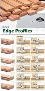 41 best router bit profiles images in 2019 router bits