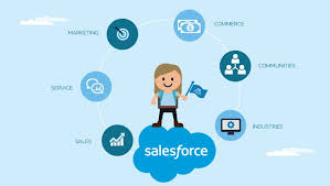 Salesforce identity is an identity and access management (iam) service with the following features. Salesforce Talent Peaks Guiding Your Digital Transformation