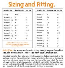 21 Prototypic Blundstone Boots Size Conversion Chart