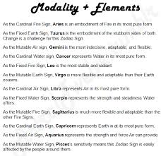Adding shapes, colors, and energy to the regions of a home or room with these elements can enhance. Astraltwelve Blog Modalities Elements 3