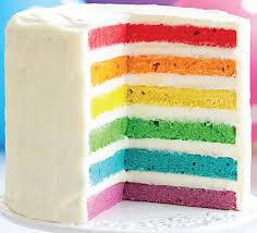 Le Gateau Arc En Ciel Un Delice Visuel Et Gustatif Au Dessert Gateau Rainbow Gateau Recette Gateau Anniversaire