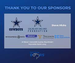 In texas, the program will be tested in hood and hunt counties in. Unlocking Doors Home Facebook