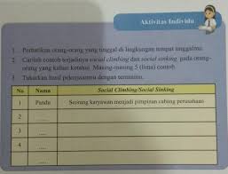 Jawaban ips kelas 8 halaman 221. Sbwlvffihitepm