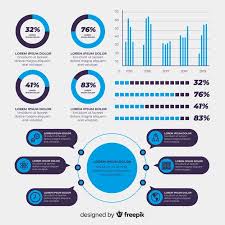 Flat Design Infographic Template With Chart Vector Free