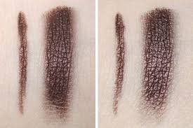 We Were Never Meant To Be Mac Teddy Eye Kohl Review Mac Teddy Mac Teddy Eyeliner Mac Eyeliner