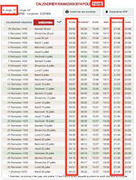 Il y a plusieurs méthodes de calcul d'horaires de salat, donc plusieurs heures limites pour s'arrêter de manger. Ramadan En France Decouvrez Combien D Heures Vous Jeunerez