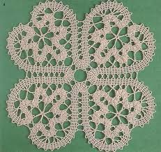 En Guzel Dantel Ornekleri Dantel Resimleri Anglez Dantel Desenleri Cicekli Dantel Modelleri Islemeleri Dantel Ornekleri Beyaz D Bruges Lace Krose Desenler