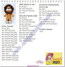 Evka Kosikova Adli Kullanicinin Hobi Panosundaki Pin Amigurumi Oyuncak Orgu