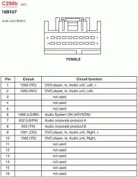 10 1996 Ford Explorer Car Stereo Wiring Diagram Car Diagram Wiringg Net Ford Explorer Ford Explorer Sport Ford Sport Trac