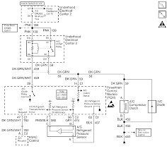 Dtc P1545 Air Conditioning A C Clutch Relay Control Circuit
