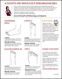 4 Points On Your Feet For Headaches And Migraines