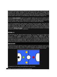 En el apartado 1, estudiaremos el concepto y la definición de juego El Ataque Posicional Asociacion De Futbol Deportes