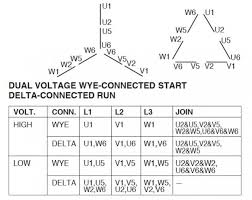 Nine lead delta motor connections demystified! Diagram 480v Wye Connection 12 Lead Motor Wiring Diagram Full Version Hd Quality Wiring Diagram Diagramland Imra It
