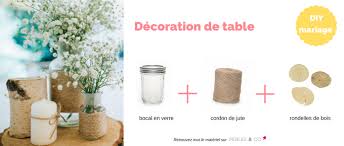 Je veux trouver des cartes d'anniversaires de mariages pas cher ici deco anniversaire de mariage a faire soi meme. Diy Mariage Realiser Sa Decoration De Mariage Perles Co