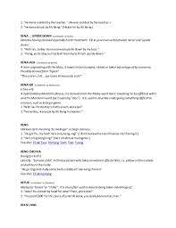 There are series of such videos are provided with. Broken English Dictionary