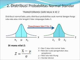 We did not find results for: Distribusi Probabilitas Normal Ppt Download