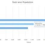 Url Routing In Asp Net Website Sql Server Sql Sql Commands