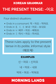 Korean Language Bank The Present Tense Korean Language