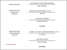 Andai kita lihat pada anak tangga, untuk menjadi meter persegi ialah menuruni satu tangga. Sahabat Kebun Anda Cara Paling Mudah Nak Kira Kepadatan Pokok Nak Kira Kepadatan Tanaman Ni Mudah Je Bila Kita Tahu Caranya Ada Dua Cara 1 Kaedah Jarak Tanaman 2 Kaedah