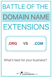 Pin On Wordpress For Beginners