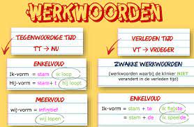 De verleden tijd is een tempus met behulp waarvan wordt uitgedrukt dat een handeling of toestand behoort tot een tijdstip dat voorafgaat aan het moment van spreken (bij. Werkwoorden Vervoegen In De Tegenwoordige En Verleden Tijd Hulpfiche Downloadbaar Lesmateriaal Klascement