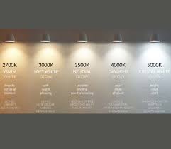 Maybe you would like to learn more about one of these? Psyxro H 8ermo Fws Pgs Lighting Electrical