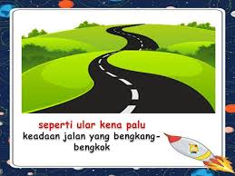 Hampir 2 tahun juga blog ini tidak dapat dibuka kerana penaip gagal mengenalpasti password untuk membukanya namun. Peribahasa Sirih Pulang Ke Gagang Malayasas