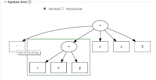 You just add a space. Preg Question Type Moodledocs