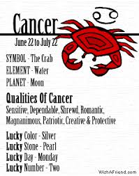 June 21st to july 22nd. Birthday Quotes Cancer Zodiac Quotesgram